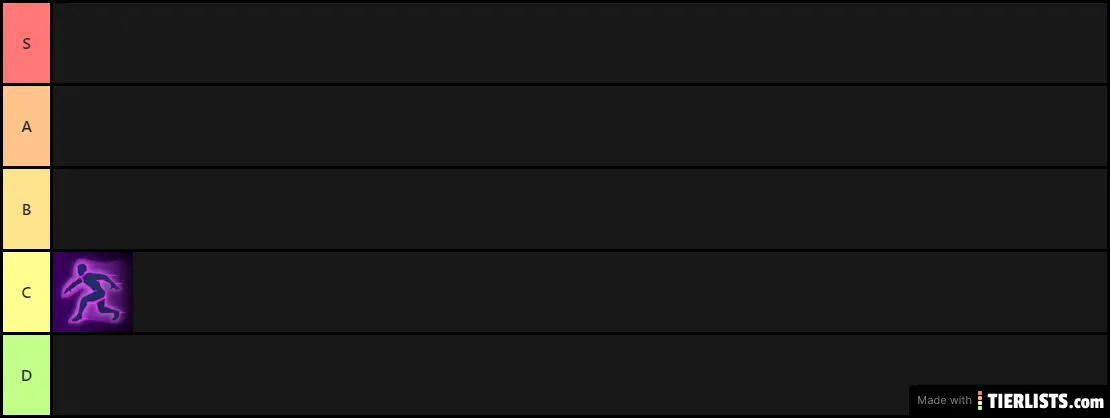 Realm Royale Movement Ability Tier List (Not Finished)