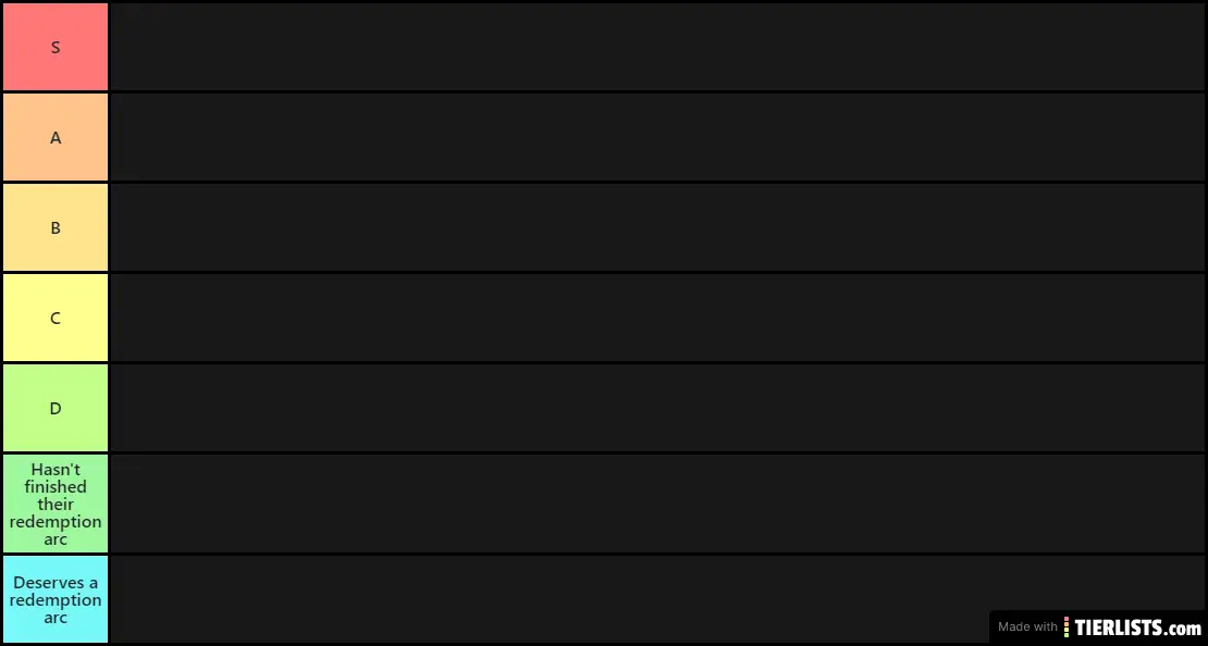 Redemption Arc Tier List