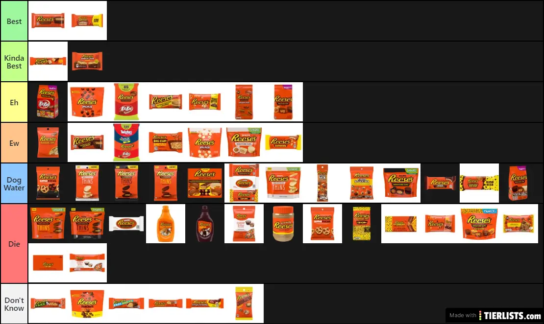 Reese's Products Tier List