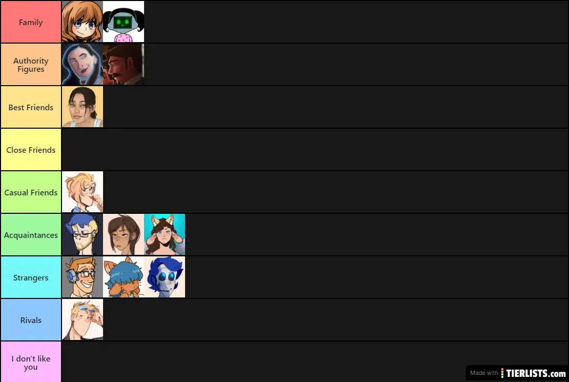 relationship-tier-list-03-22-2021-tier-list-tierlists