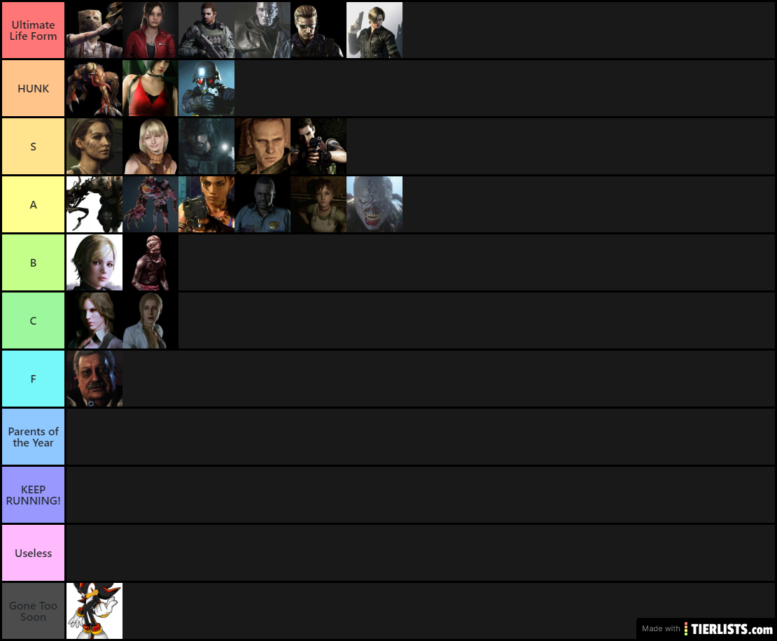 resident evil characters Tier List