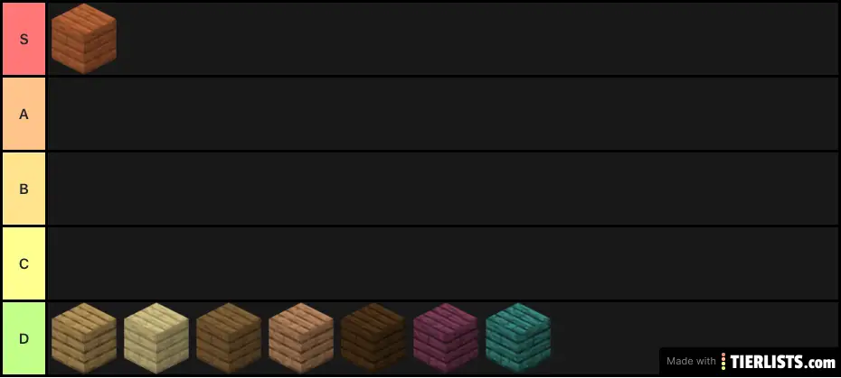 Minecraft block tier list : r/tierlists