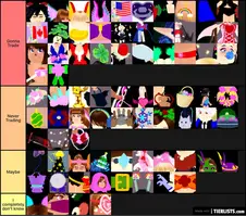 Royale High Accessory Tier List For Moi Tier List Maker Tierlists Com - tier maker royale high accessories roblox