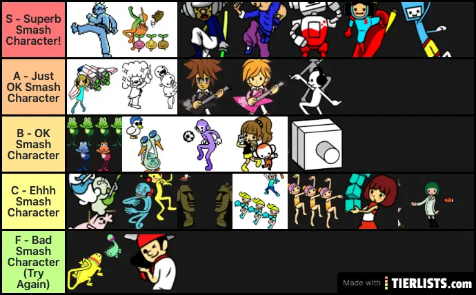 Rhythm Heaven (DS) Characters That Would Smash (Bros)