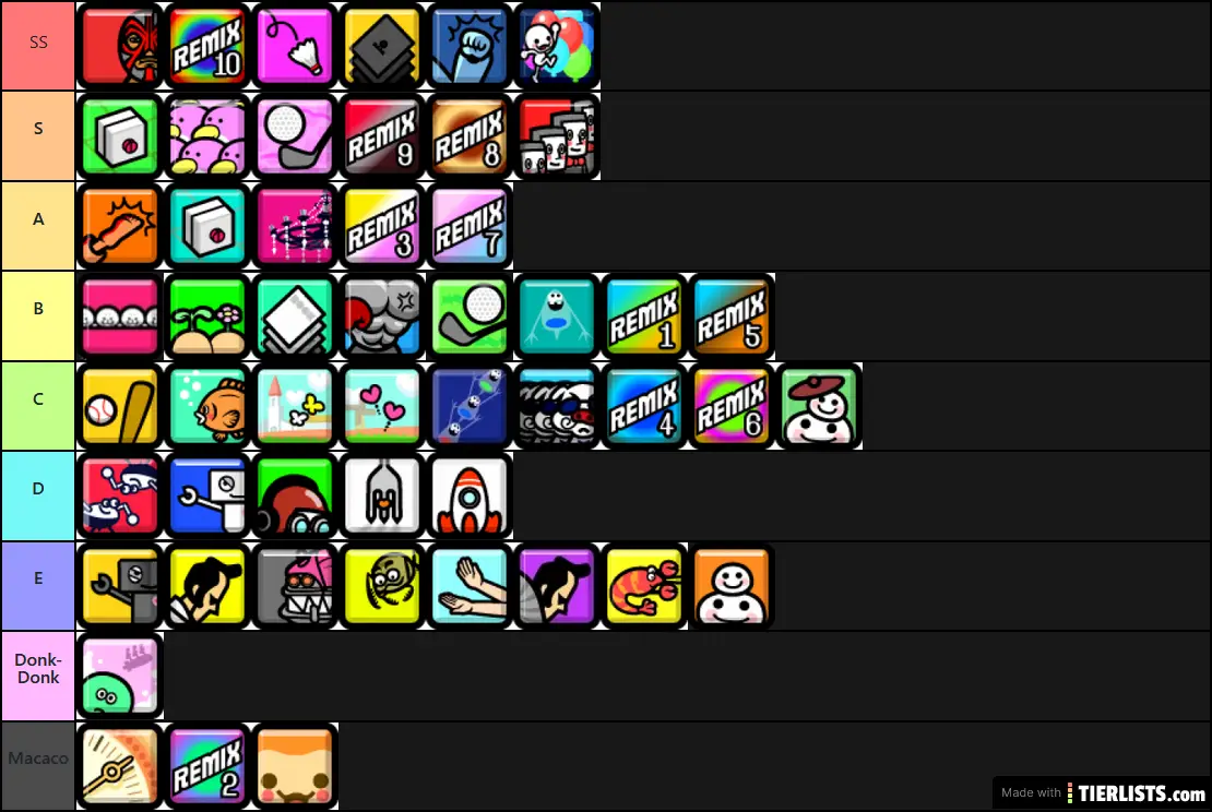 reddit crash fever tier list