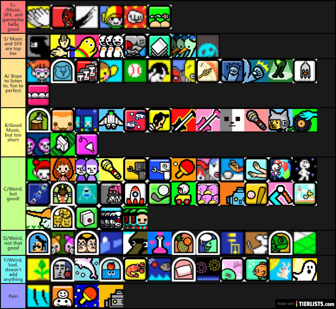 Rhythm Heaven Games Tier List Maker