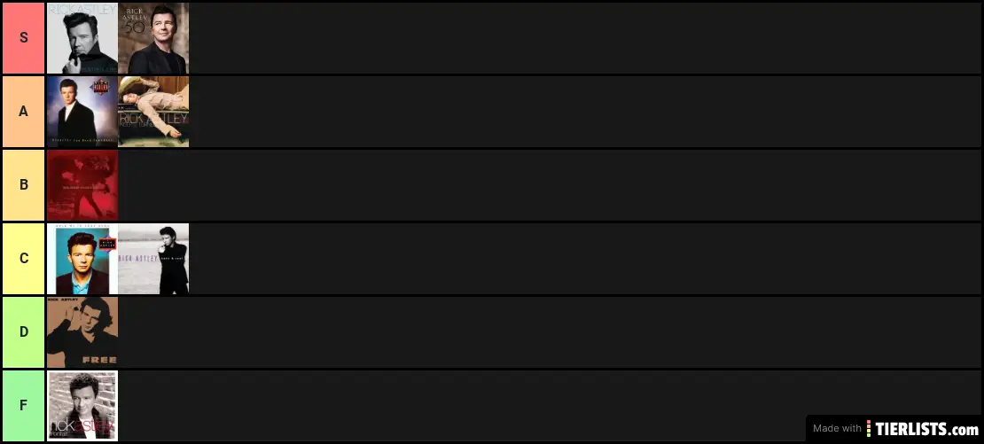 Rick Astley Album Rankings