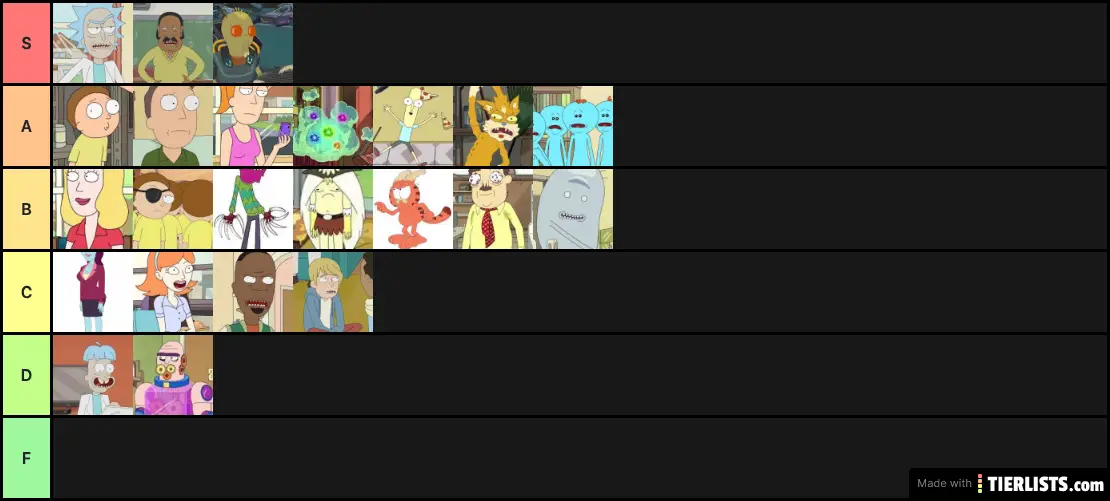 Rick & Morty Characters