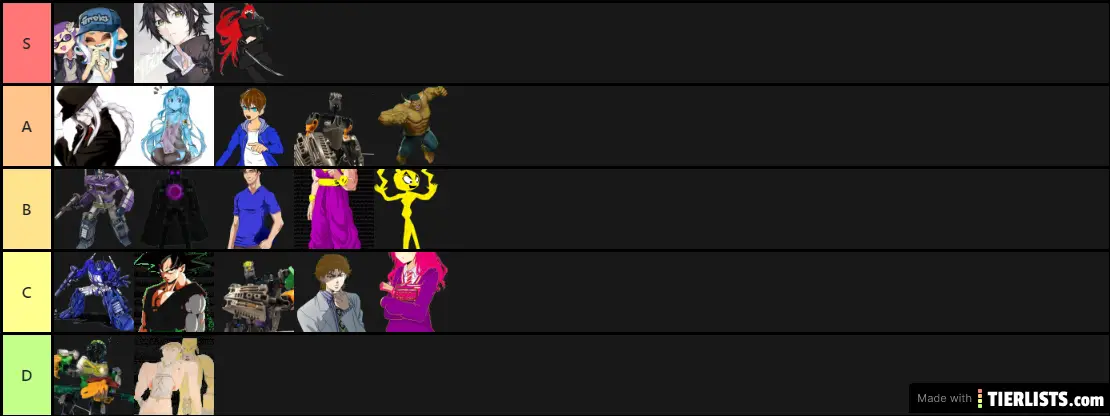 Rift in Time BETA Character Tier List