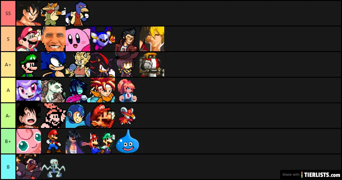 rivals of aether tier list 2019