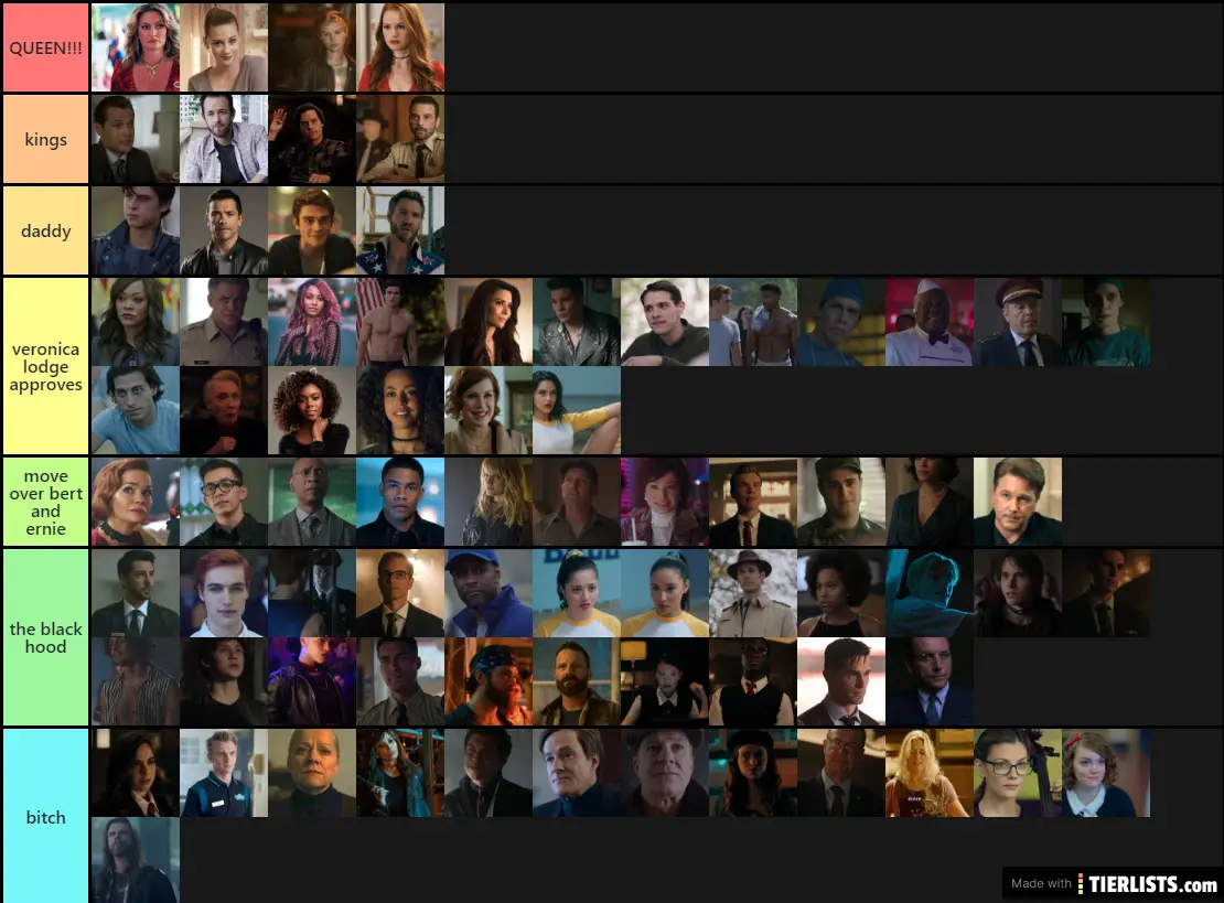 riverdale characters ranking