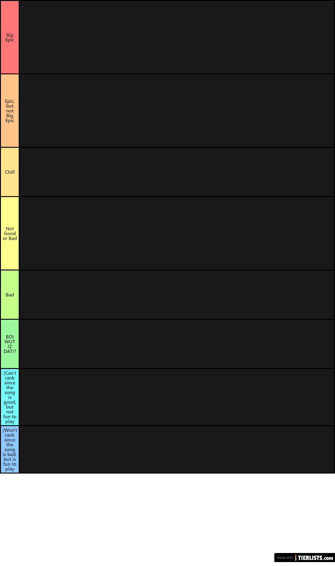 robeat tier list