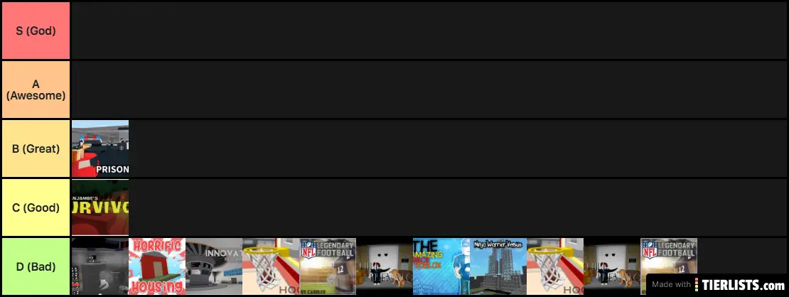Roblox Bad Tier List Tierlists Com - reasons why roblox is bad