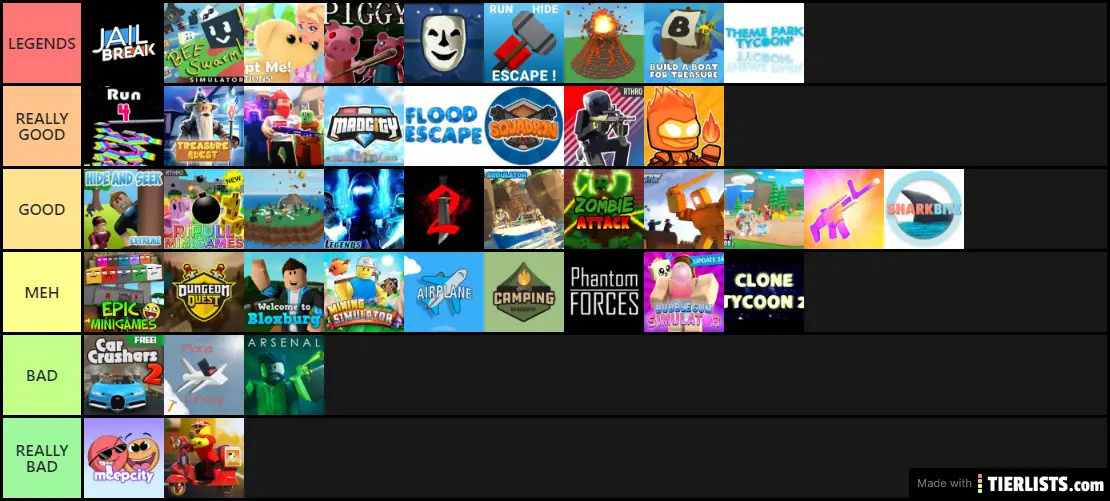 Roblox Best And Worst Games Tier List Tierlists Com - roblox game is bad