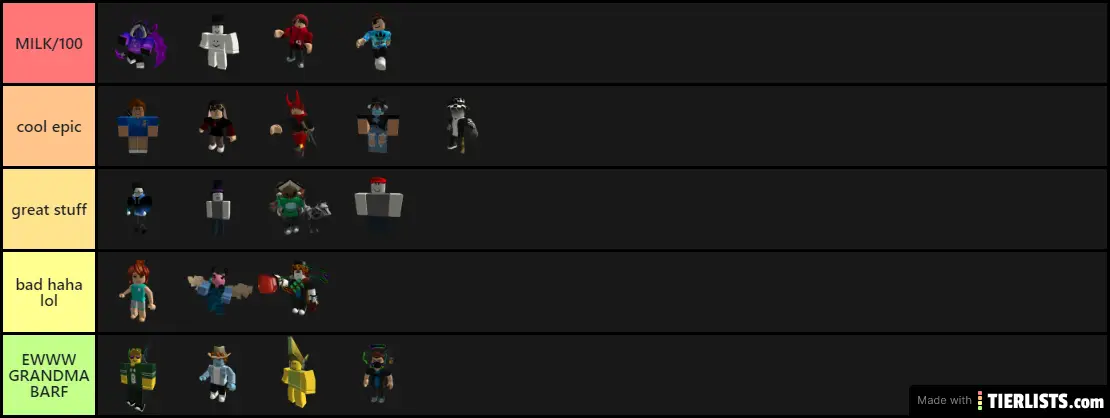 Roblox Character Tier List P Tier List Tierlists Com - roblox what is the p
