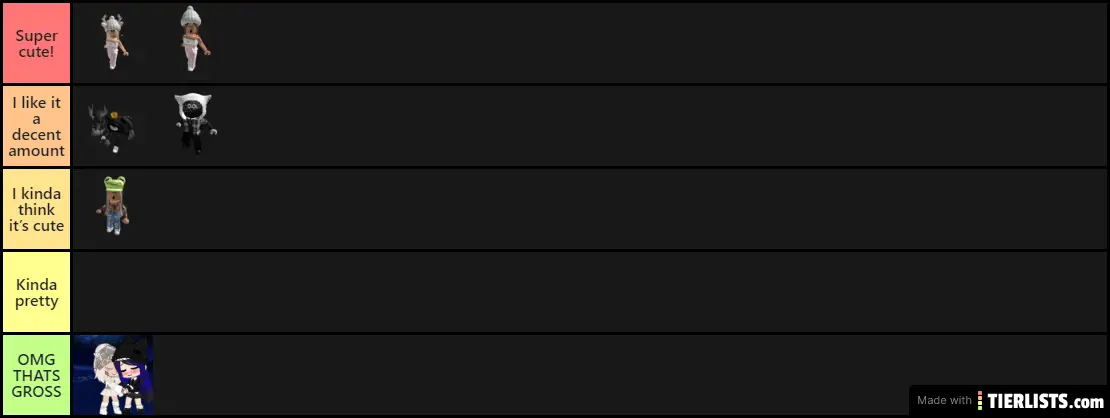 Roblox character tier list :P