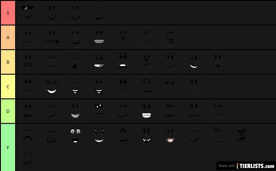 Create a Roblox Faces (-Bundles) Tier List - TierMaker