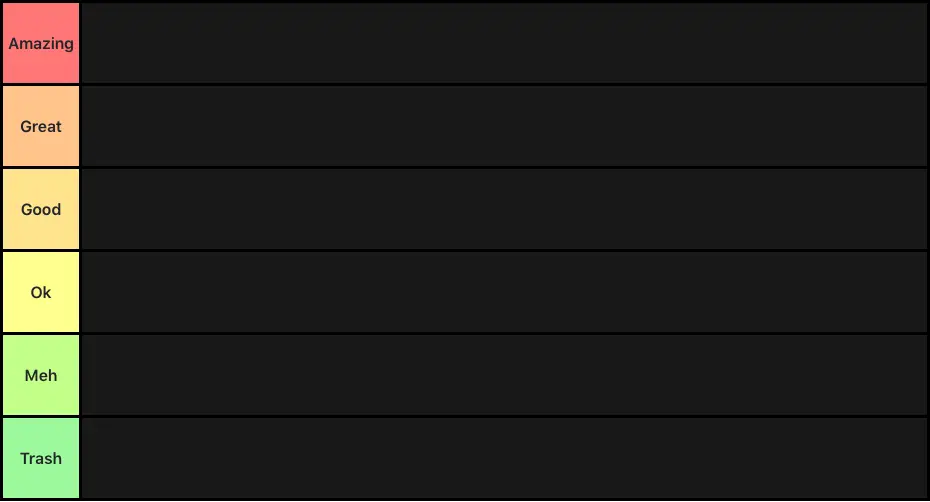 Roblox Games Tier List Tierlists Com - roblox is trash