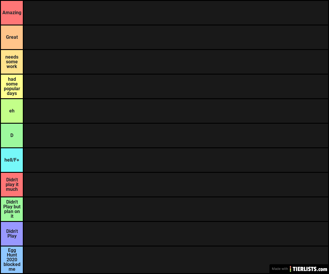 Roblox Games My List Will Keep Updated If This Saves Tier List
