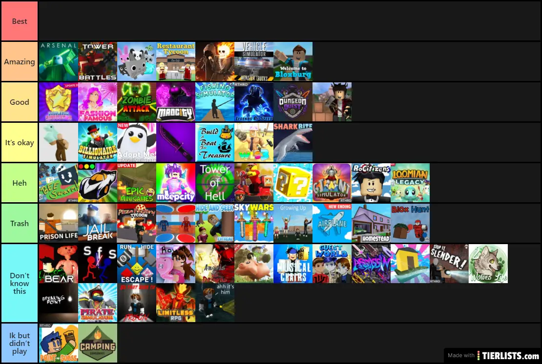 Top 100 Roblox Games Tier List