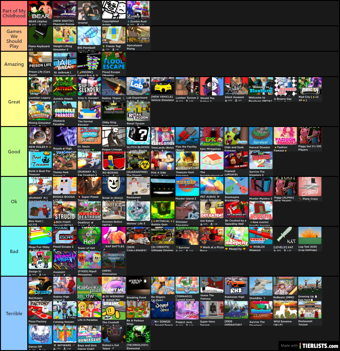 Here is my roblox games tier list