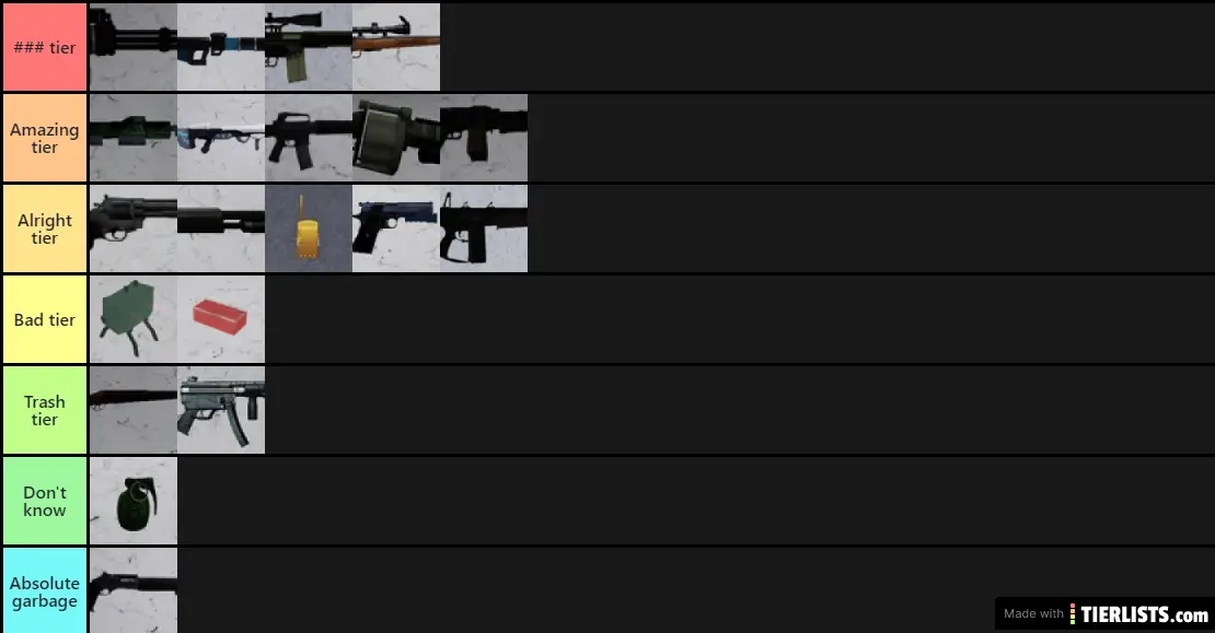 Roblox Isle Gun Tier List Tier List Tierlists Com - roblox isle guide