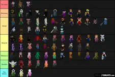 Roblox Piggy Skins Up To Book 2 Chapter 6 Tier List Maker Tierlists Com