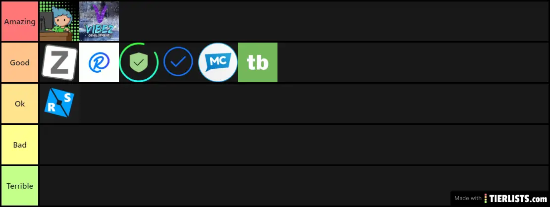 Roblox Ranking Services Tier List Tierlists Com - roblox is terrible