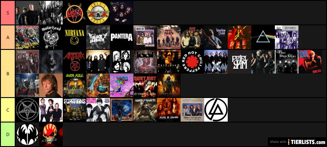 Rock + Metal Tier List