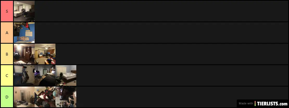 Room Tierlist