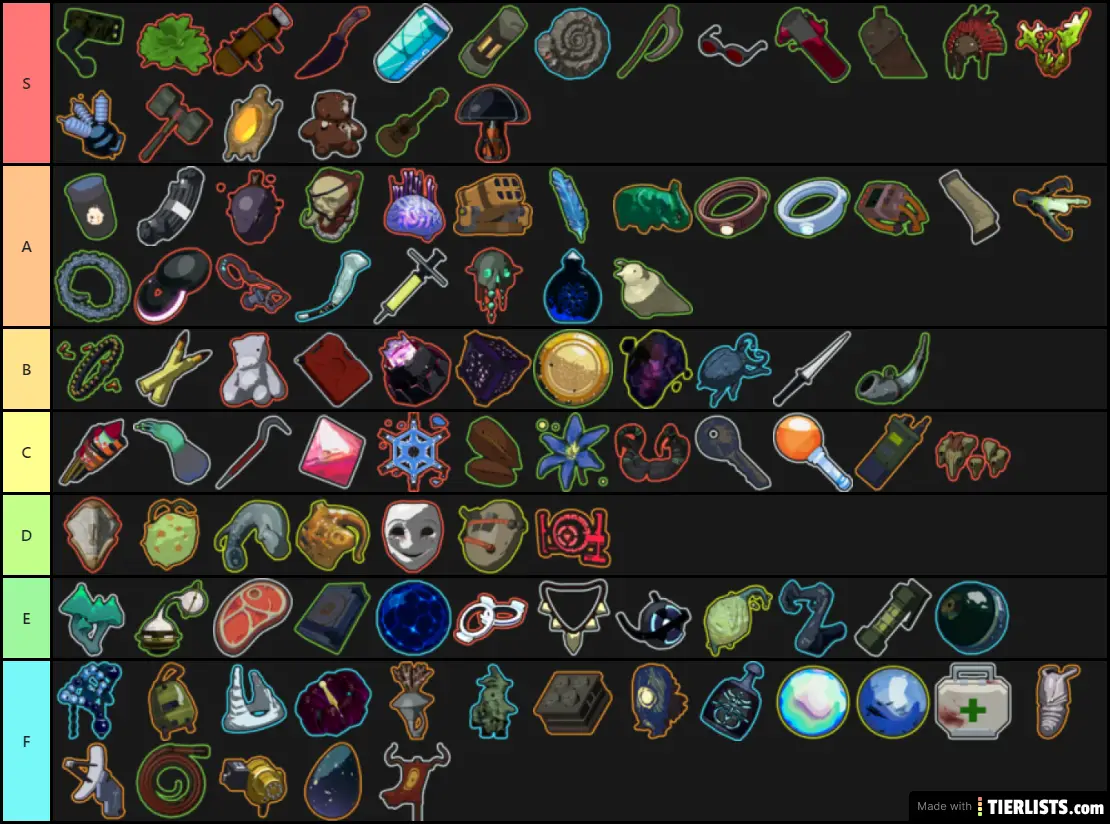 ROR2 Tier List - TierLists.com