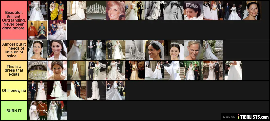 Royal Wedding Dresses and Tiaras