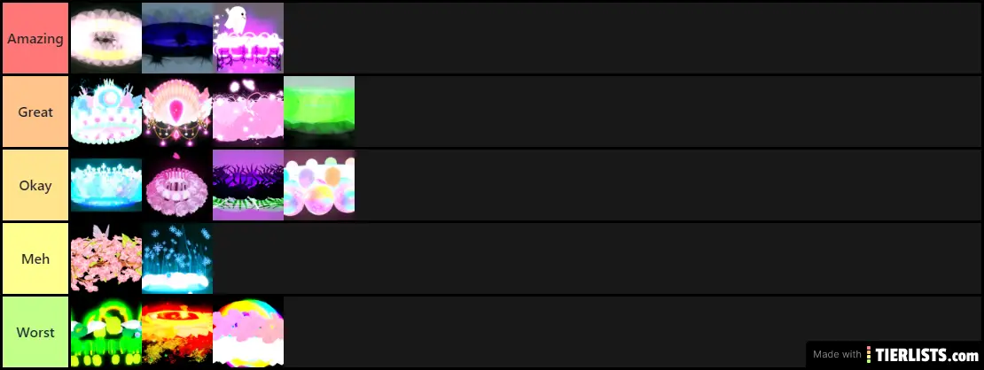 Royale High Halo Tier List