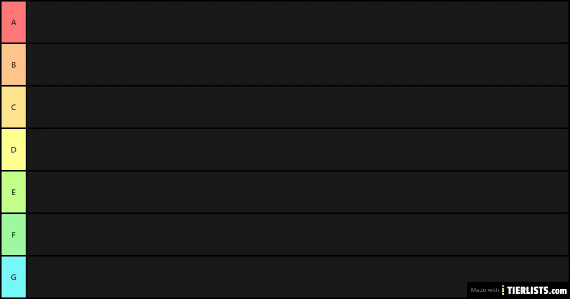 ROYALE HIGH TIER Tier List