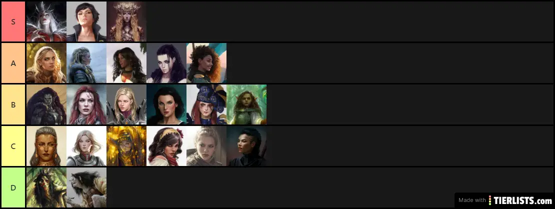 RPG Fafinhas: Waifu Tier List