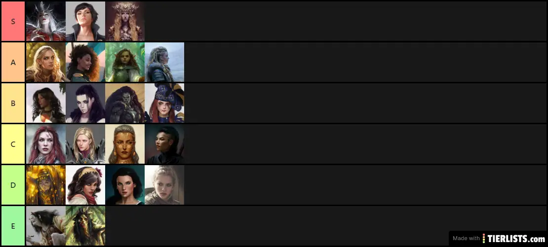 RPG Fafinhas: Waifu Tier List 2