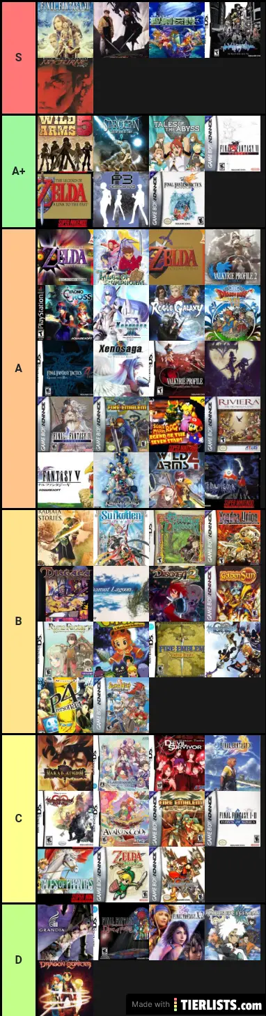 RPG Tier List Tier List TierLists