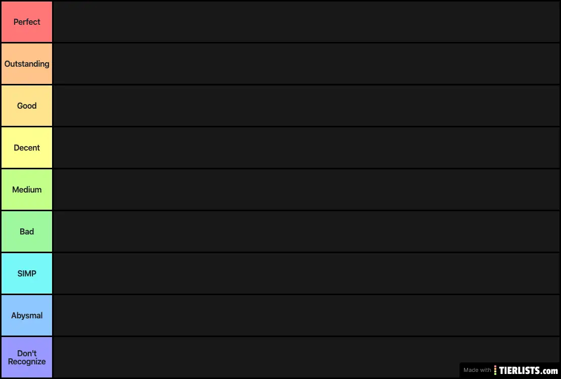 RTC TIER LIST