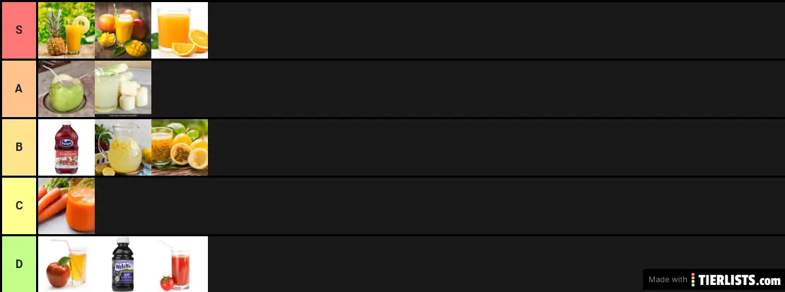 Ruby s Juice Tier List Tier List TierLists