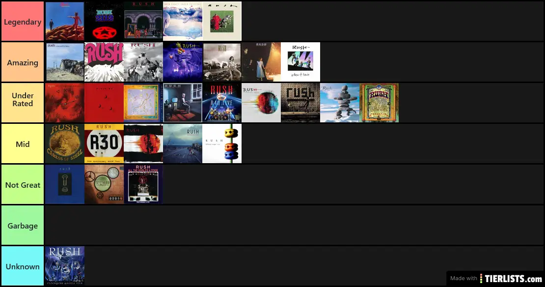Rush Album tier list
