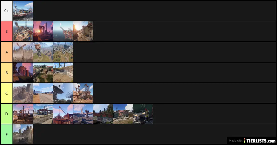 RUST MONUMENTS TIER LIST