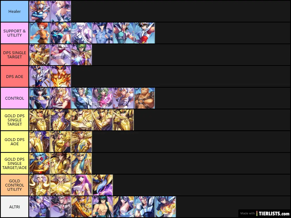 SAINTS TIER LIST OTT