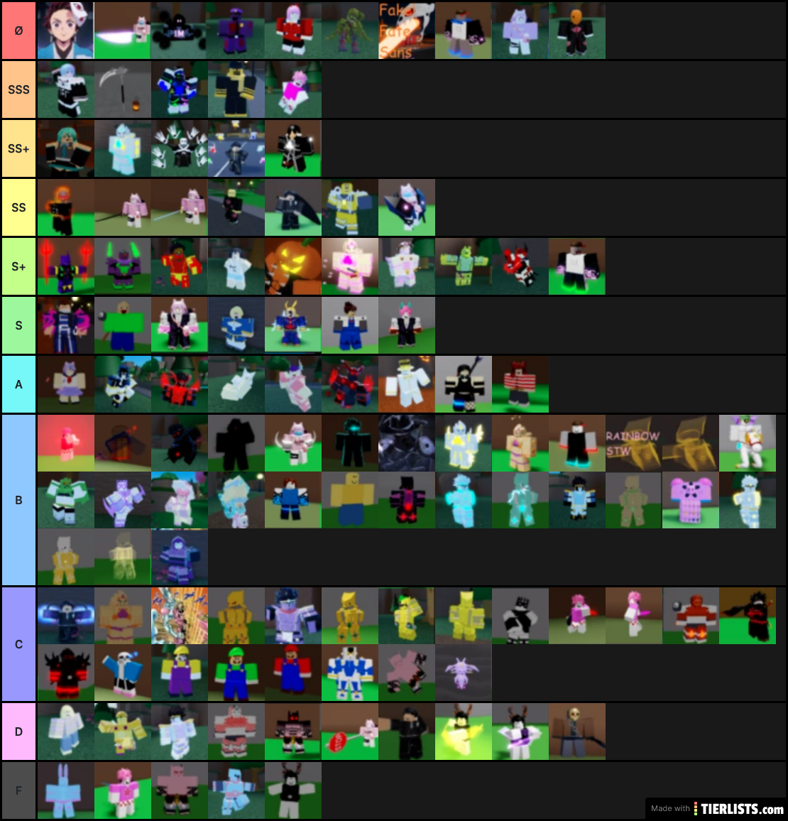 Stands rarity tier list