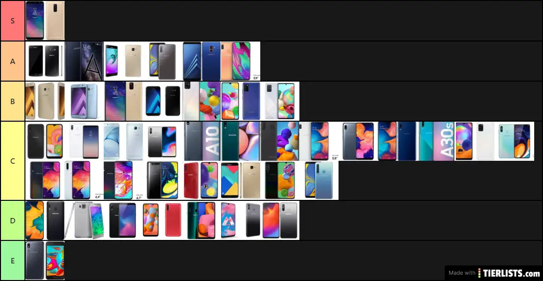 Samsung A Reihe Tier List TierLists