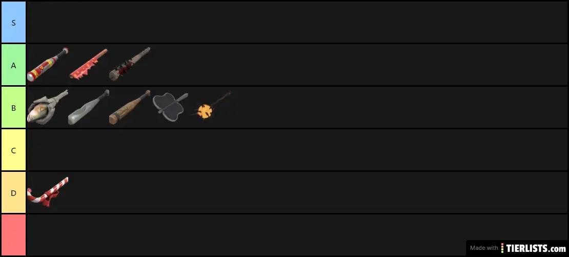 Scout Melee Tier List