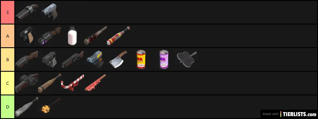 Scout Weapons Tier List
