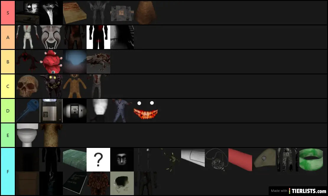 scp containment breach (F are the ones i dont remember) Tier List - TierLis...