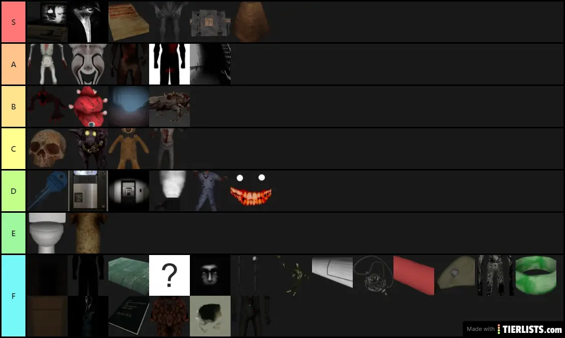 Create a SCP: Containment Breach -Ultimate Edition- Tier List