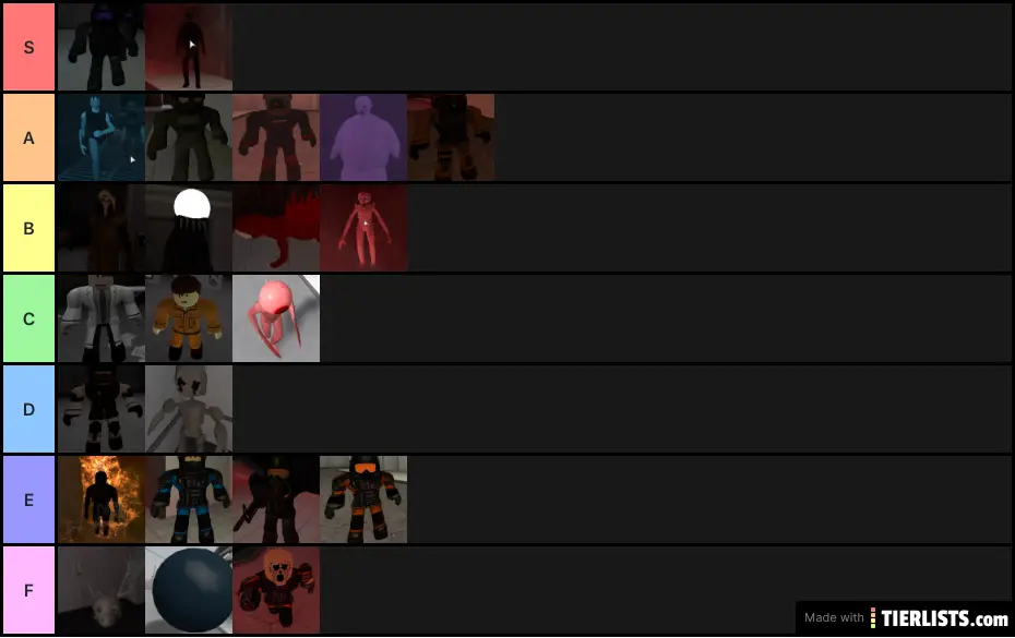 Scp Facility Lockdown Tier List Tier List Tierlists Com - roblox scp lockdown