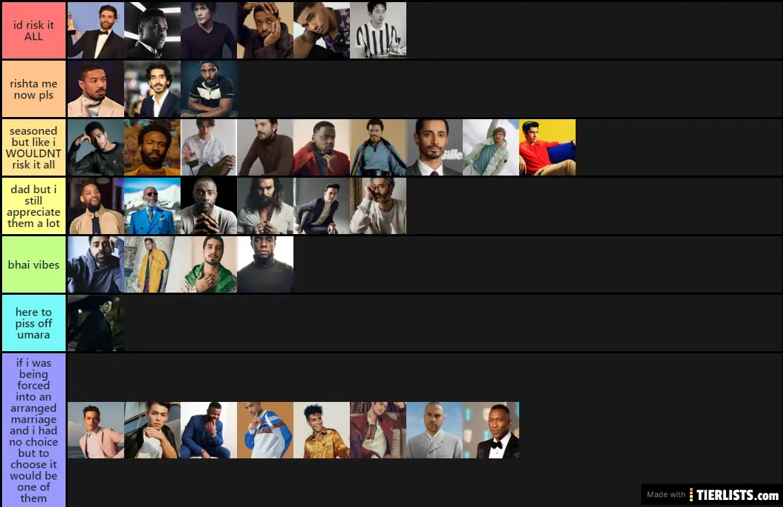 seasoned men ranking